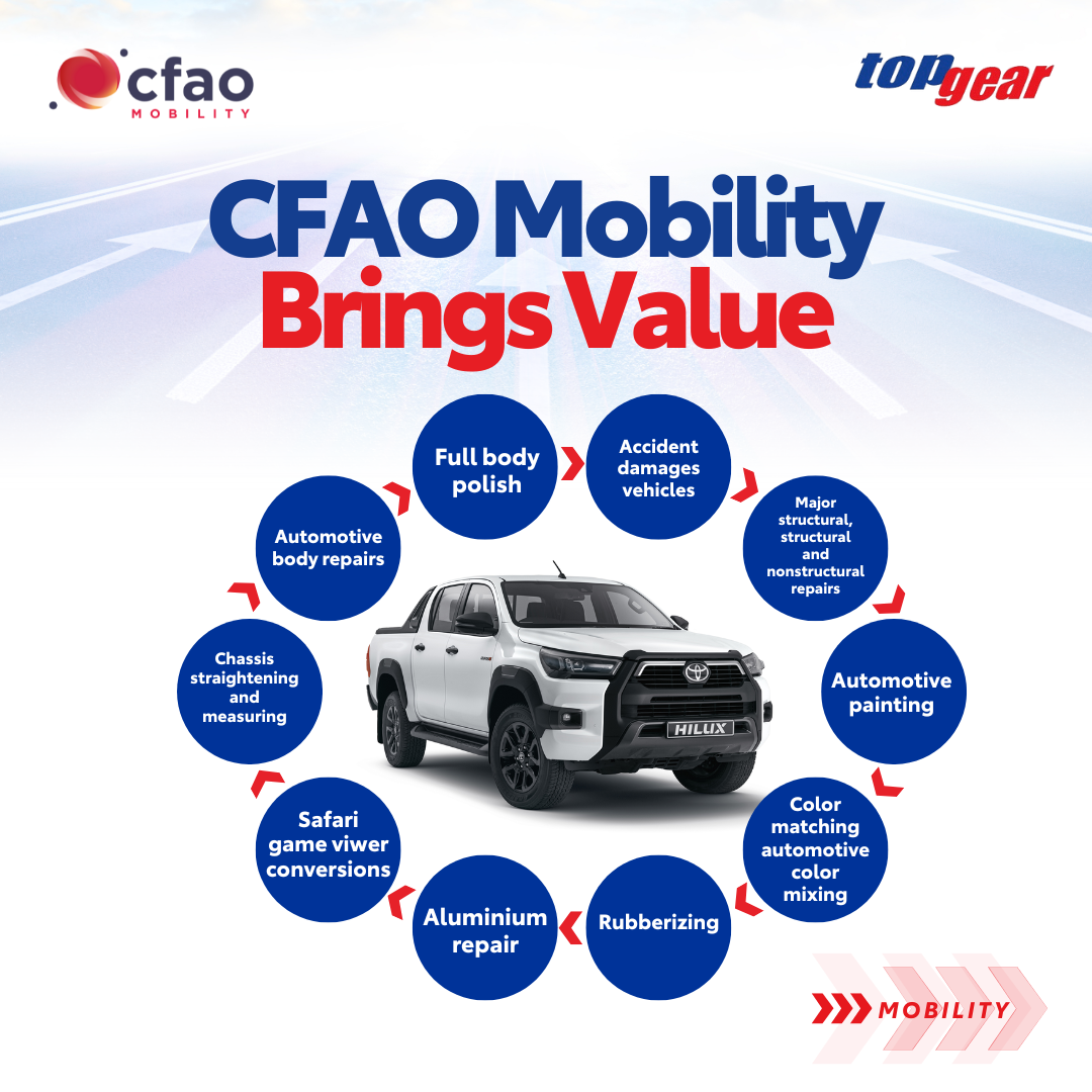 CFAO Mobility (Zambia)